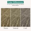 image:imageLUXE WEAVERS Rustic Textured White 5x7 Area Rug Farmhouse CarpetGreen